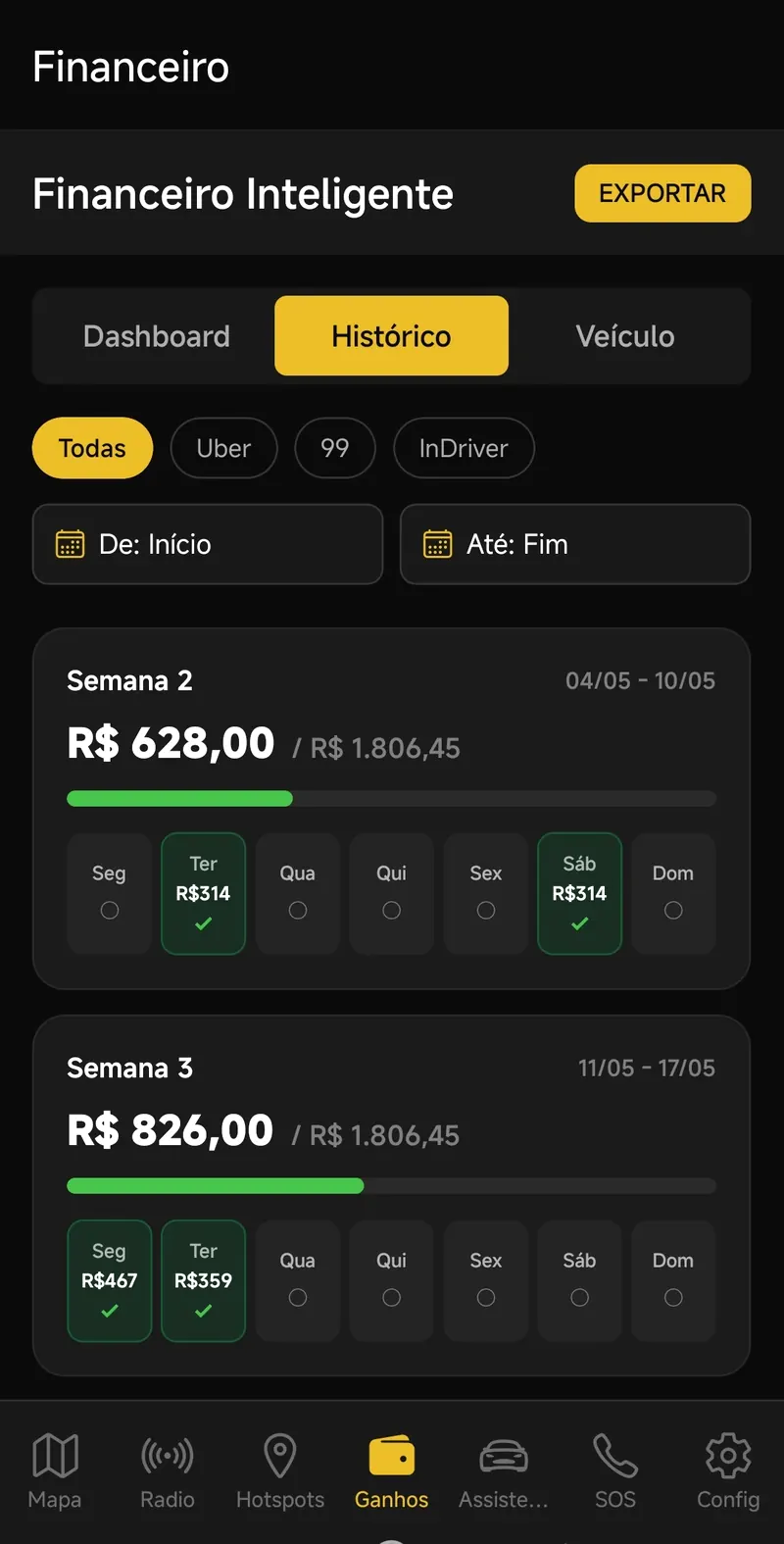 Historico semanal de ganhos